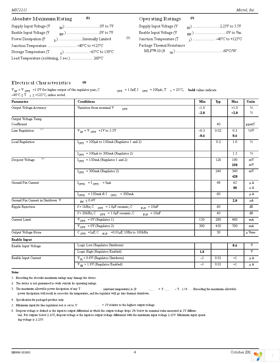 MIC2211-GSYML TR Page 4